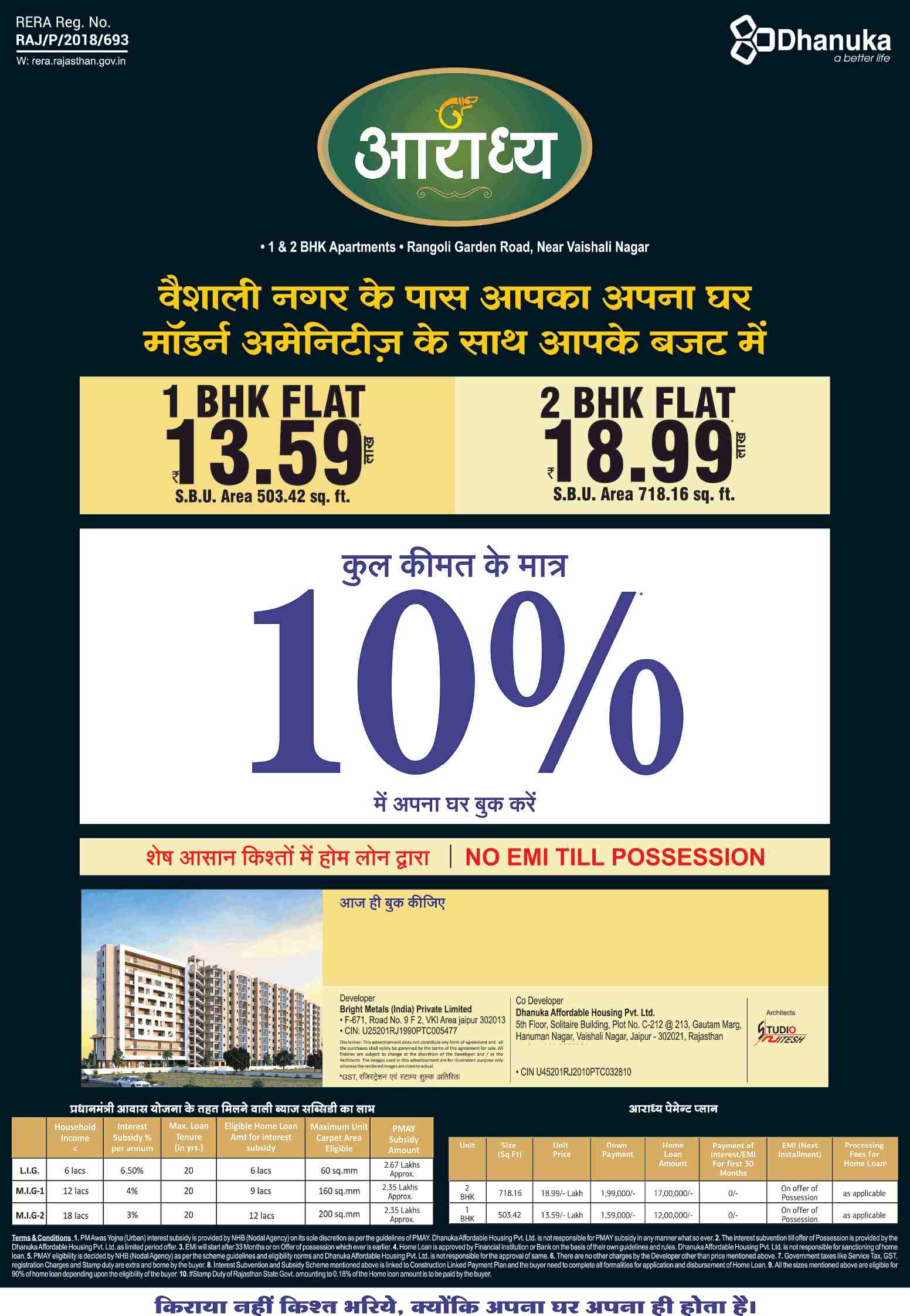 Pay 10% and book your home at Dhanuka Araddhya in Jaipur Update